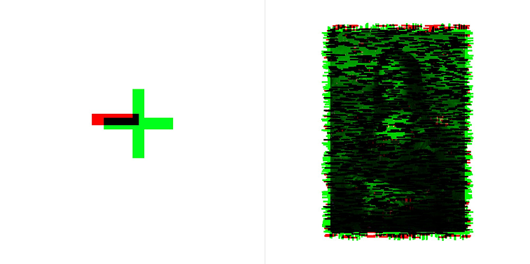 Subtractive overlap